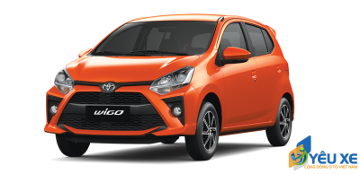 Toyota Wigo