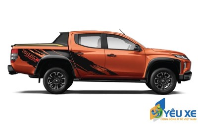 Triton 2024