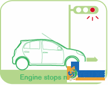 idle stop