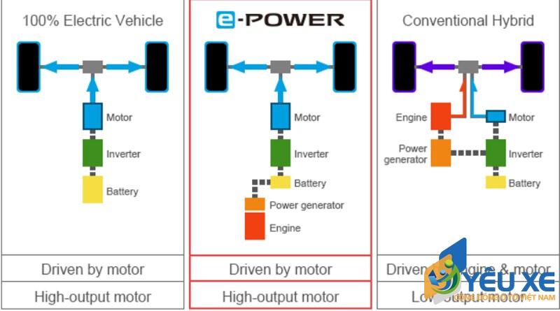 nissan kicks e power all new 2022 (4)