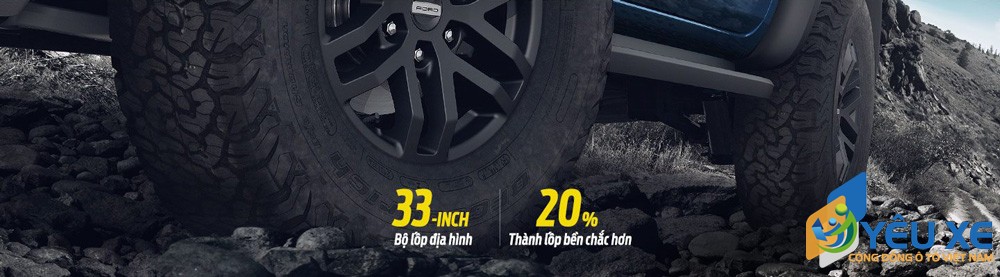 raptorbolopdiahinhchuyendung 7pdii
