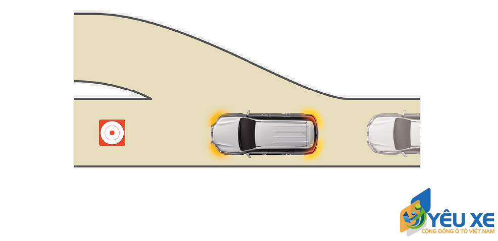 Toyota Fortuner 2