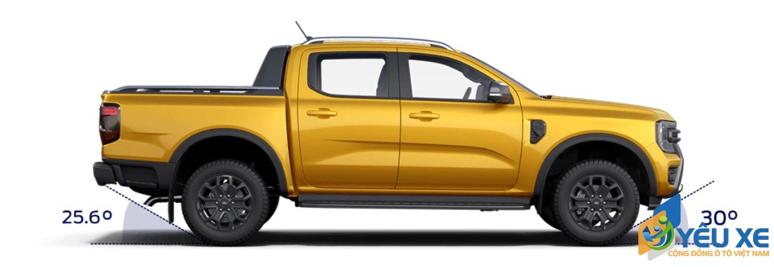 ford ranger 2022 2023 thiet ke dai hoi va rong hon